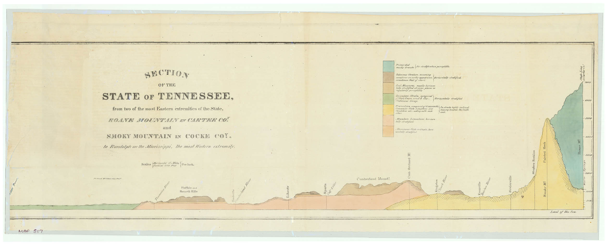 Cross section map of Tennessee from the Unaka Mountains to the Mississippi River