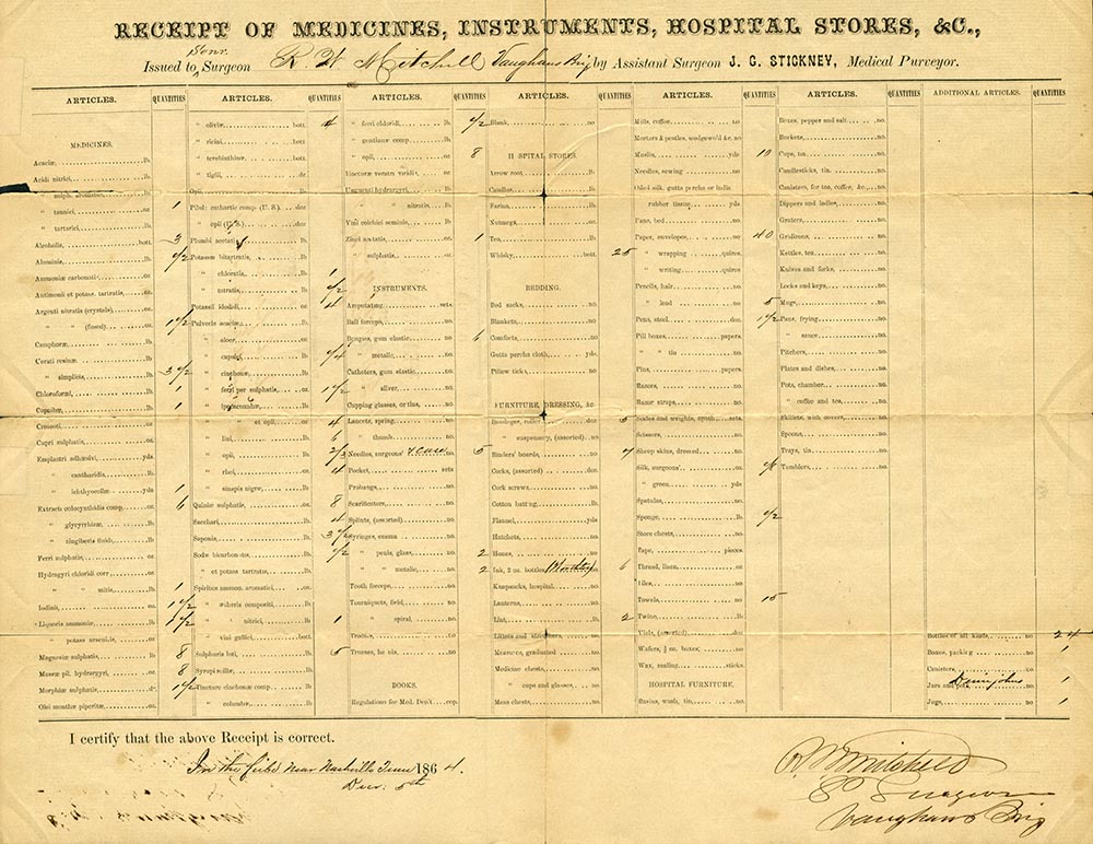 A hospital requisition form for the Confederate Army, December 1864